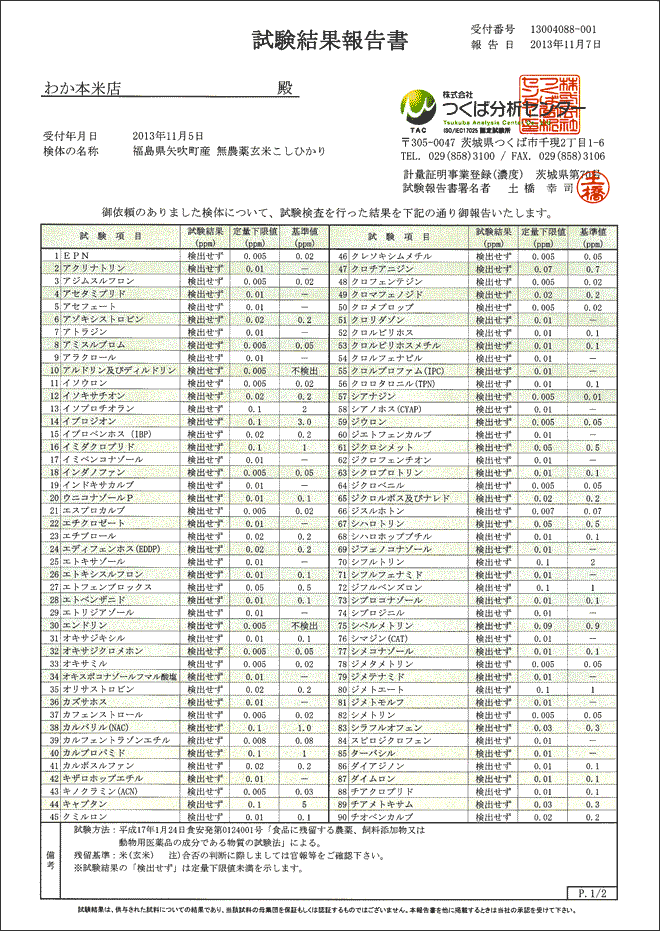平成25年産玄米の残留農薬検査結果YOSHIMIファーム1/2