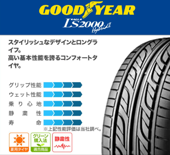 2023年製造 グッドイヤーLS2000ハイブリッド2 165/55R15 4本工賃税込み