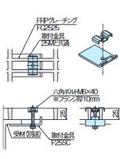 グレーチング金具，SC-25，開口ピッチ25×25×25H固定用 - ネット販売：フェザーフィールド株式会社