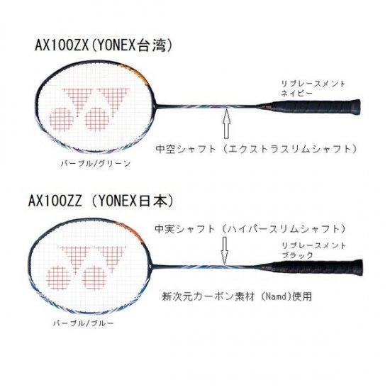 ヨネックス・バドミントンラケット アストロクス100ZX／ASTROX100ZX ...