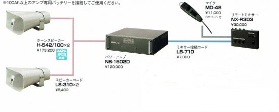 UNI-PEX　パワーセット　150W　2スピーカー　セット　☆送料無料