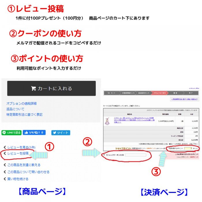 ステラ・ルー,Sサイズ用,スイーツドレス｜ダッフィーコスチューム＆テディベア通販アリス