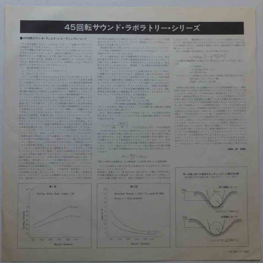 マゼール / R・コルサコフ「シェエラザード」 - キキミミレコード