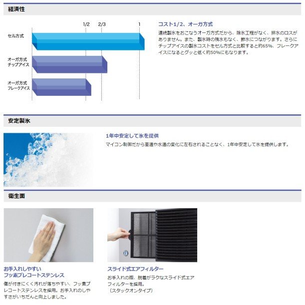 製氷機 ホシザキ FM-1000ASK-LAN-T フレークアイス ３相200V 空冷