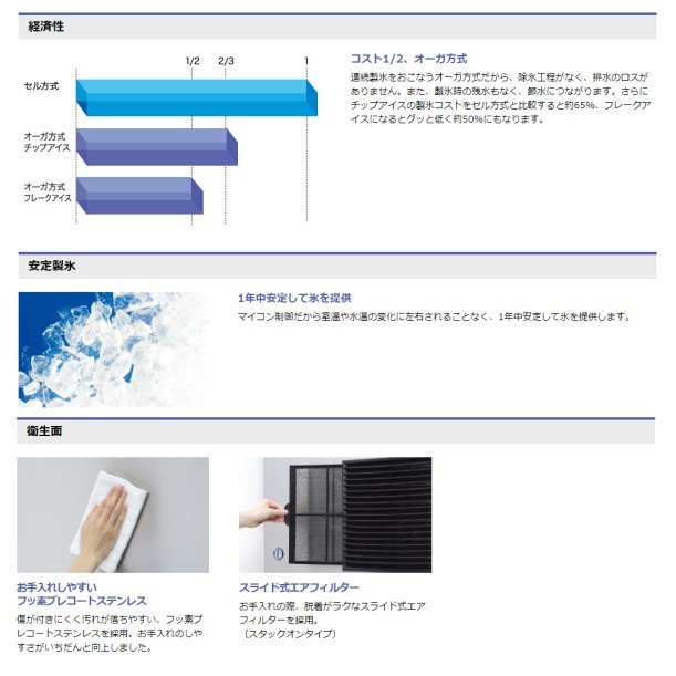 製氷機 ホシザキ CM-450AYK-1-SAF　チップアイス　空水冷式　３相200V　スタックオンタイプ