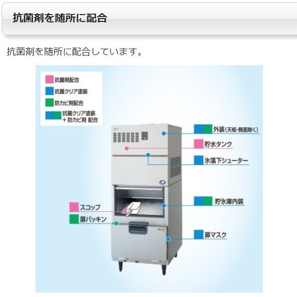 製氷機 パナソニック SIM-C120B チップアイス 1Φ100V