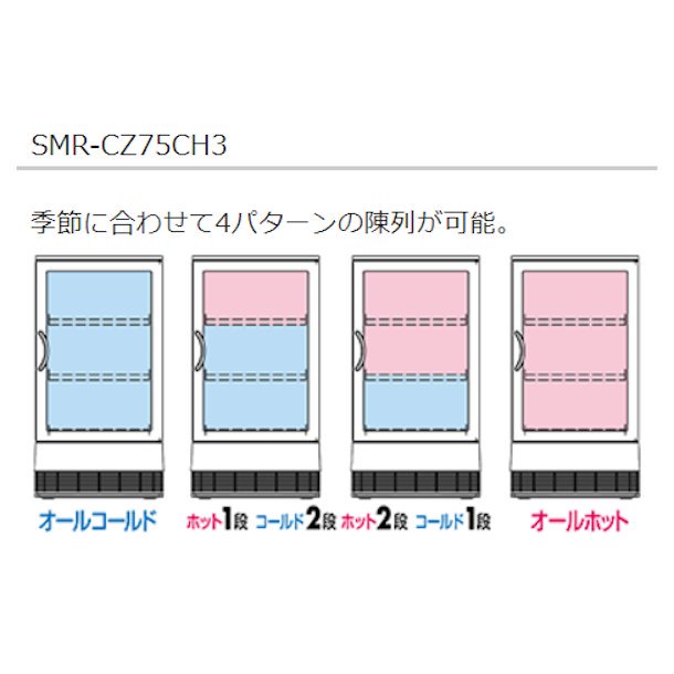 卓上型ショーケース Panasonic パナソニック SMR-CZ75CH3 HOT＆COLD パススルータイプ 冷蔵ショーケース有効内容積 68L
