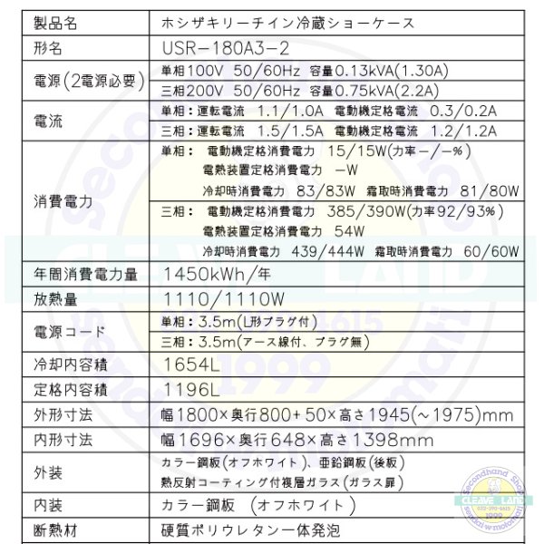 ホシザキ リーチインショーケース USR-180A3-2 ロングスイング扉 冷蔵ショーケース 2電源必要(100ｖ・200ｖ）