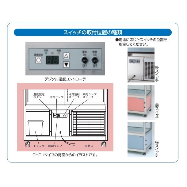 OHGU-ARTk-1200B 冷蔵ショーケース 大穂 スタンダードタイプ 庫内温度（8～15℃） 後引戸 幅1200㎜(中棚２段）
