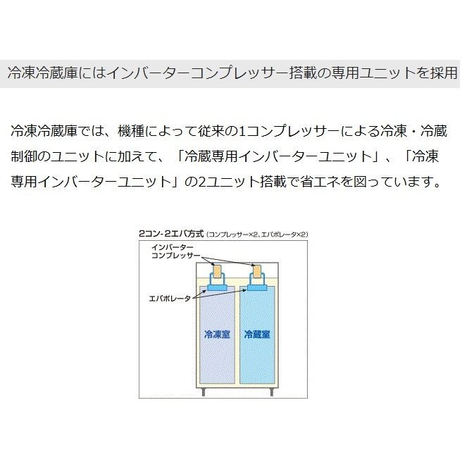 SRR-K761B　パナソニック　たて型冷蔵庫　インバーター制御　1Φ100V 業務用冷蔵庫　幅745×奥行650×高さ1950㎜　内容積490Ｌ