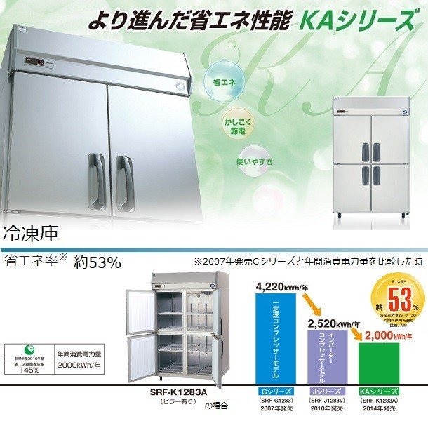 SRR-K1561C2B　パナソニック　冷凍冷蔵庫　1Φ100V　冷凍2室　幅1460×奥行650×高さ1950㎜