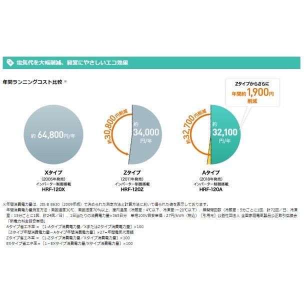 HRF-90A (新型番：HRF-90A-1) ホシザキ 業務用冷凍冷蔵庫