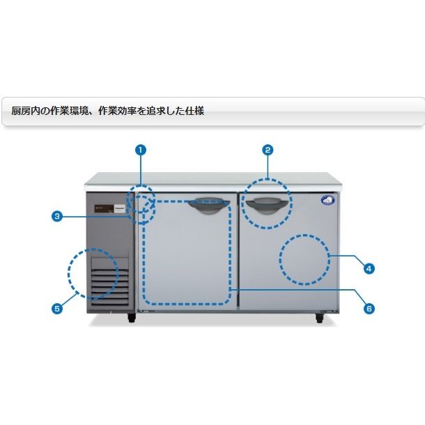 SUR-K1861SB パナソニック 冷蔵 コールドテーブル 1Φ100V インバーター制御 右2扉ピラーレス W1800×D600×H800㎜  温度設定範囲ー6℃~12℃ 庫内容積415L