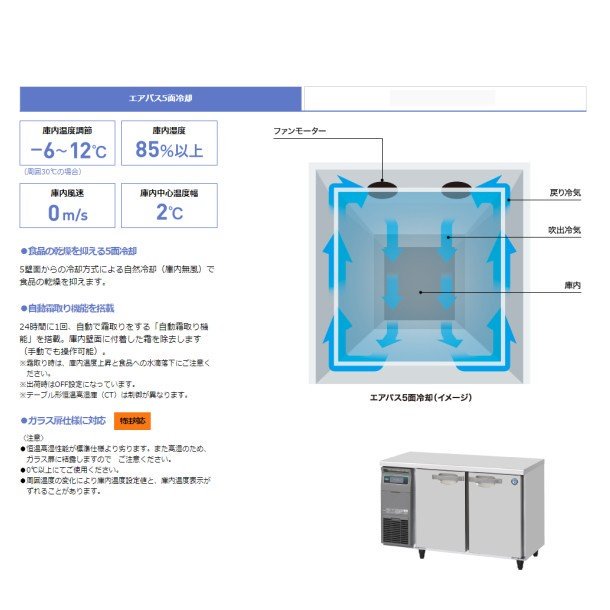 CT-120SNCG-ML ホシザキ テーブル形恒温高湿庫 コールドテーブル 内装ステンレス ワイドスルー 100V 庫内温度ー6℃~12℃ 湿度85％  内容積213L