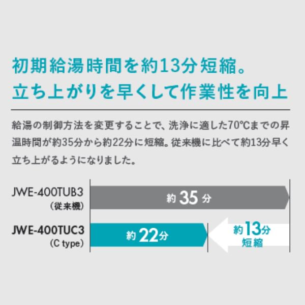 ホシザキ 食器洗浄機 JWE-400TUC3 アンダーカウンタータイプ ３相200V