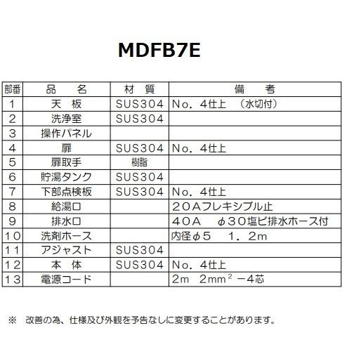 MDFB7E マルゼン フロントローディング 食器洗浄機 3Φ200V エコタイプ クリーブランド - 業務用厨房機器 B to B 卸売専門店  【クリーブランド】 仙台 ホシザキ・マルゼン・パナソニックほか