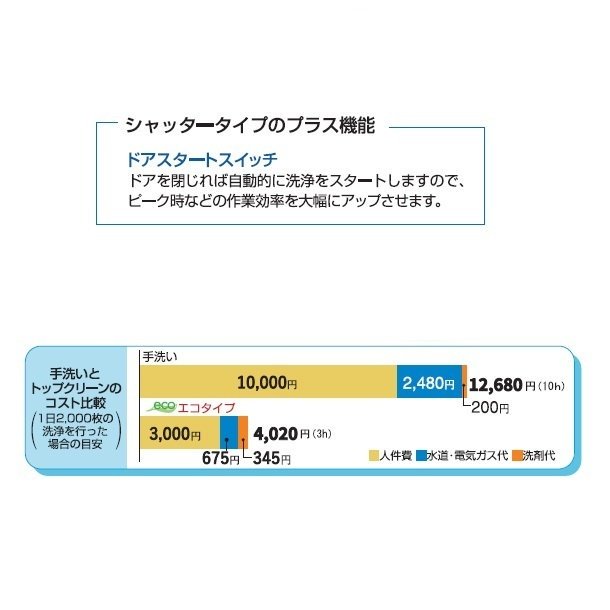 ニューエラー 標準マイクロシリンダ 内径Φ１６ＭＭ ストローク