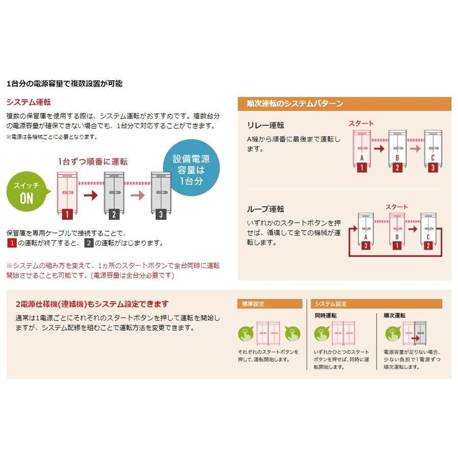 消毒保管庫 ホシザキ HSB-4SB 4カゴタイプ 片面扉 奥行1列 消毒 消毒保管庫 ホシザキ HSB-4SB 4カゴタイプ 片面扉 奥行1列 消毒