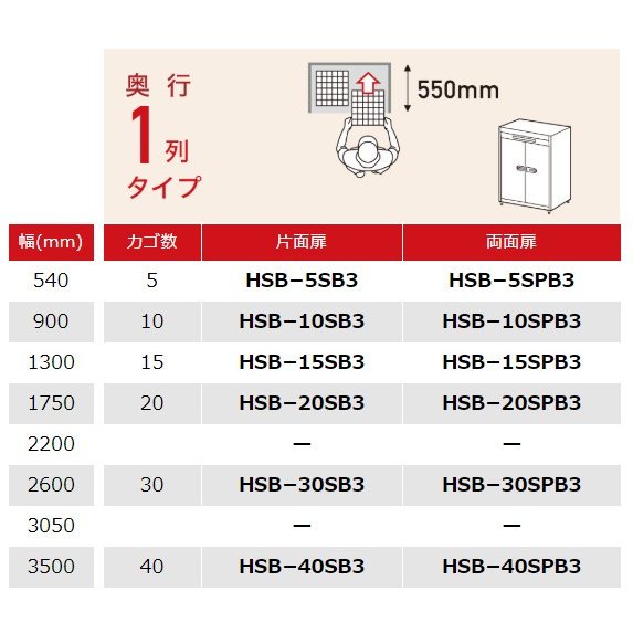 消毒保管庫 ホシザキ HSB-5SB3 5カゴ 片面扉 奥行1列 消毒 食器消毒