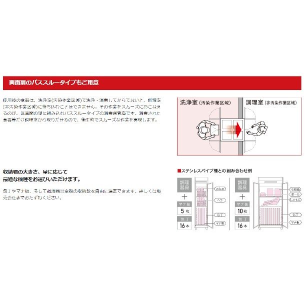 消毒保管庫 ホシザキ HSB-30DPB3 6列5段 30カゴ 両面扉 奥行２列 消毒 食器消毒 殺菌 殺菌庫