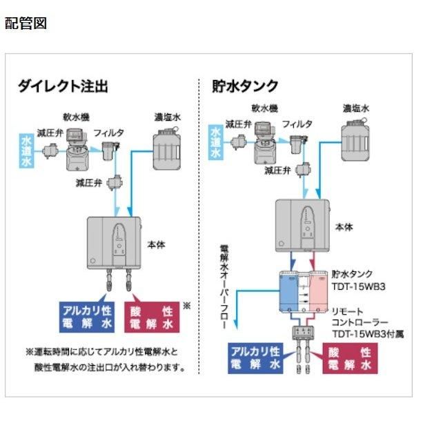ホシザキ 電解水生成装置 ROX-15WC ダイレクト抽出方式 次亜塩素