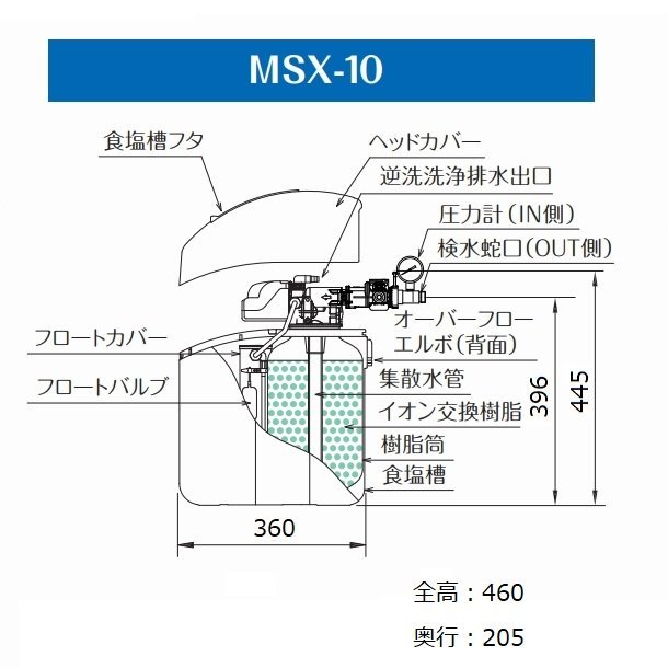 MSX-110　メイスイ　全自動軟水器　軟水器　ソフナーシリーズ　I形 クリーブランド - 27