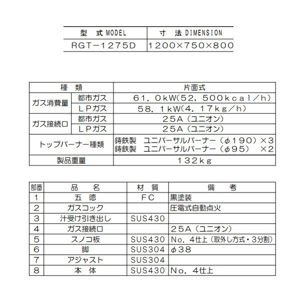 RGT-1275D　（旧型番：RGT-1275C）　マルゼン　NEWパワークックガステーブル　バーナーΦ190×3・Φ95×2　クリーブランド -  業務用厨房・光触媒コーティング・店舗内装工事 空調空調 他 各種設備工事　| 新品中古の買取販売　【クリーブランド　仙台】