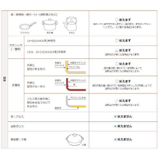 ホシザキ 据置き型IHクッキングヒーター HIH-55TE-1 IHコンロ ホシザキ 据置き型IHクッキングヒーター HIH-55TE-1 IHコンロ