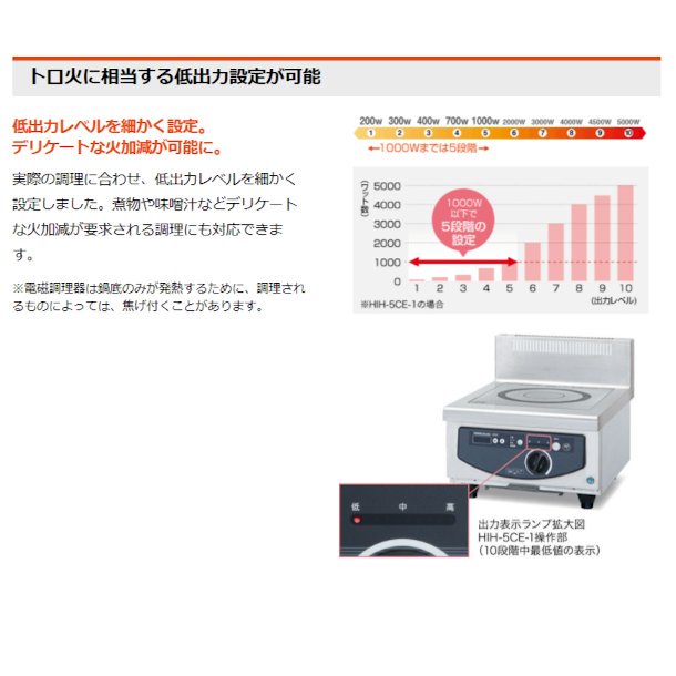 ホシザキ 据置き型IHクッキングヒーター HIH-5TDE-1 IHコンロ 電磁調理