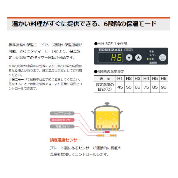 電磁調理器 ホシザキ HIH-22CE 業務用 中古 送料別途見積 - 3