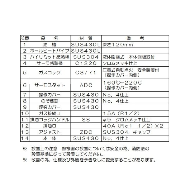 MGF-30WK マルゼン ガスフライヤー スタンダードタイプ クリーブランド