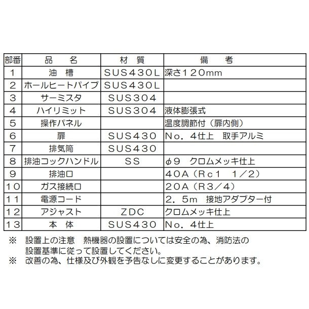 MXF-096WC　マルゼン　ガスフライヤー　エクセレントシリーズ　クリーブランド - 業務用厨房・光触媒コーティング・店舗内装工事 空調空調 他  各種設備工事　| 新品中古の買取販売　【クリーブランド　仙台】