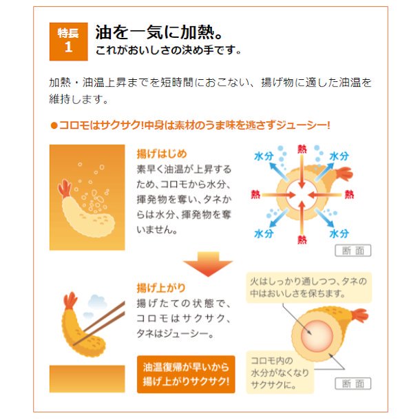 ホシザキ 電気フライヤー FL-3TB 卓上形カセット式 天ぷら用 クリーブランド - 業務用厨房・光触媒コーティング・店舗内装工事 空調空調 他  各種設備工事 | 新品中古の買取販売 【クリーブランド 仙台】