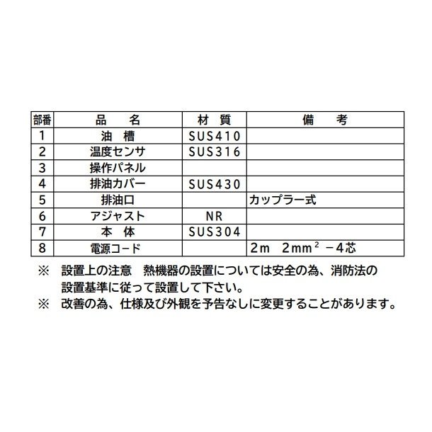 MIF-A7T マルゼン IH卓上フライヤー 手前排油 クリーブランド - 業務用