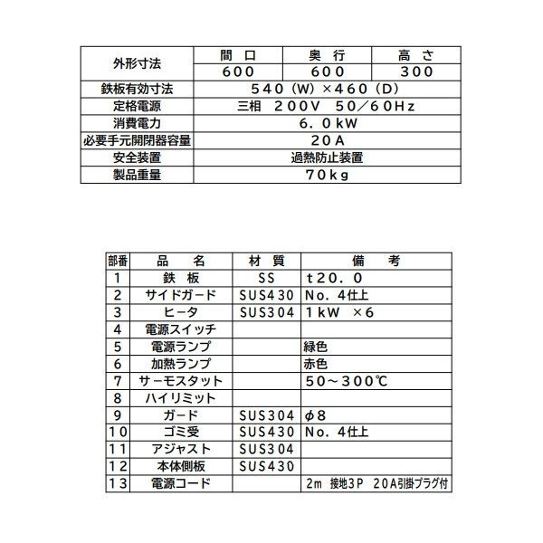 MEG-066 電気グリドル マルゼン 3Φ200V サーモスタット付 クリーブランド - 業務用厨房機器 B to B 卸売専門店  【クリーブランド】 仙台 ホシザキ・マルゼン・パナソニックほか