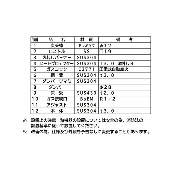 MCK-093 マルゼン 下火式焼物器 ガス式 《本格炭焼き》〈火起こし