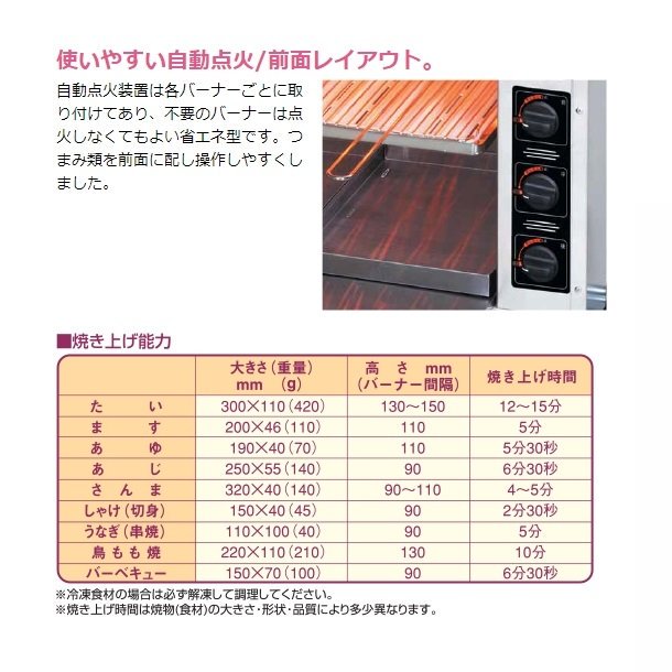 MGK-054UB マルゼン 上火式焼物器 《スピードグリラー》クリーブランド - 業務用厨房機器 B to B 卸売専門店 【クリーブランド】 仙台  ホシザキ・マルゼン・パナソニックほか