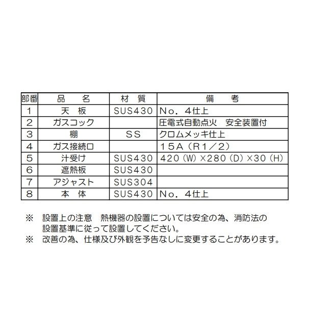 MGK-063UB マルゼン 上火式焼物器 《スピードグリラー》クリーブランド