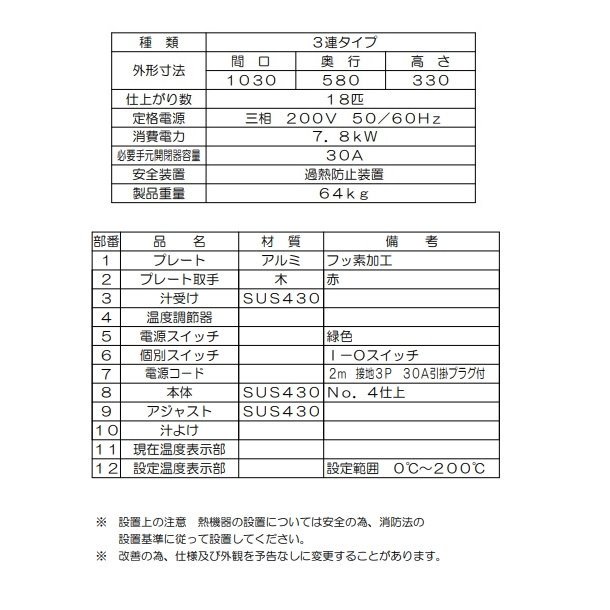 MEKN-3T 電気たい焼き器 3連 マルゼン 3Φ200V クリーブランド - 業務用厨房機器 B to B 卸売専門店 【クリーブランド】 仙台  ホシザキ・マルゼン・パナソニックほか