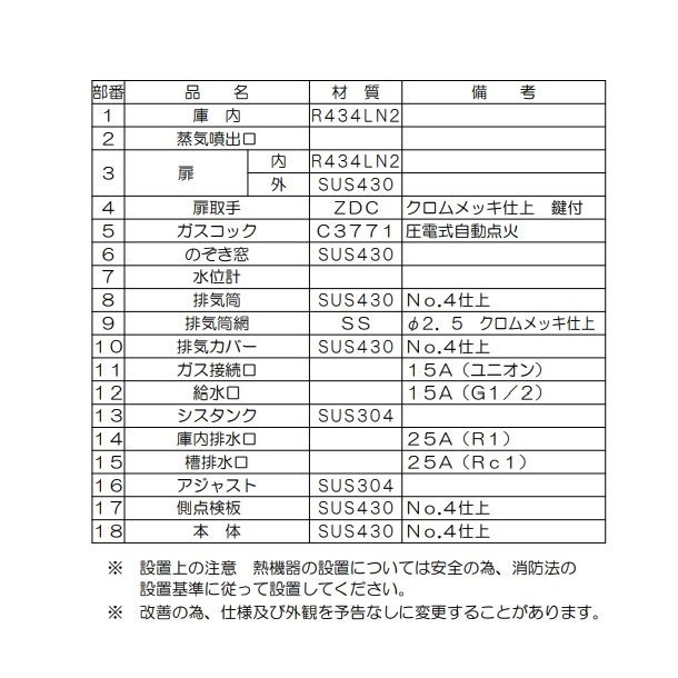 MUC-066D マルゼン ガス蒸し器 キャビネットタイプ - 業務用厨房