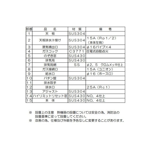 MUS-055D4 マルゼン ガス蒸し器 セイロタイプ 吹出口×4 - 業務用厨房