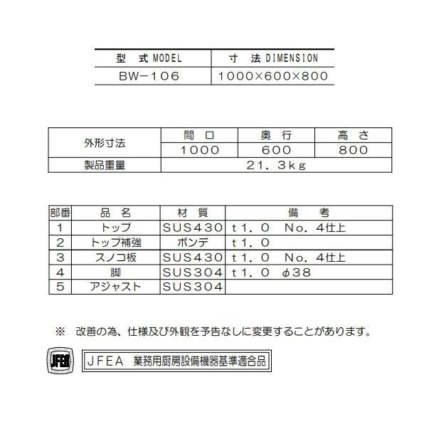 マルゼン 作業台 バックガードあり BW-106 - 業務用厨房機器 B to B 卸売専門店 【クリーブランド】 仙台 ホシザキ・マルゼン ・パナソニックほか