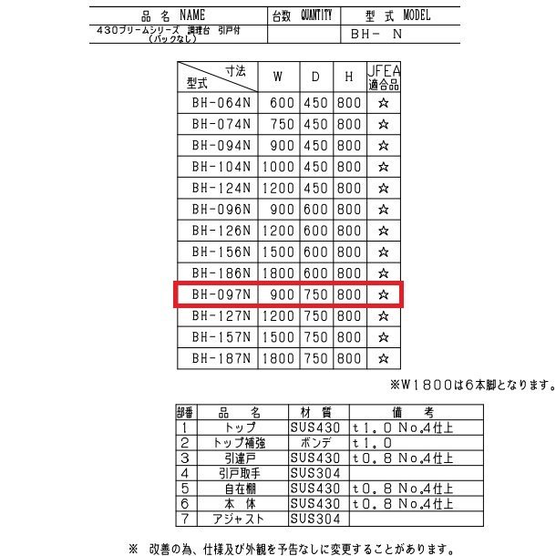 マルゼン（厨房機器） BHX-097 SUS304 マルゼン 調理台引戸付 バック