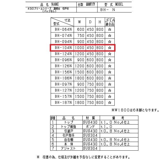 BH-104N マルゼン 調理台引戸付 バックガードなし - 業務用厨房