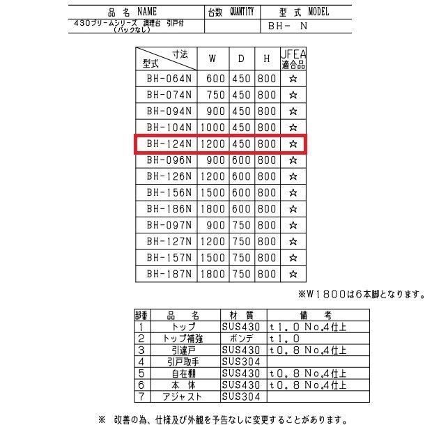 BH-124N マルゼン 調理台引戸付 バックガードなし - 業務用厨房