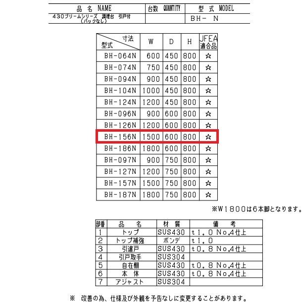 37359円 【71%OFF!】 マルゼン ゴミカゴ付下膳台 BLWG-156RN 流し台 ブリームシリーズ SUS430