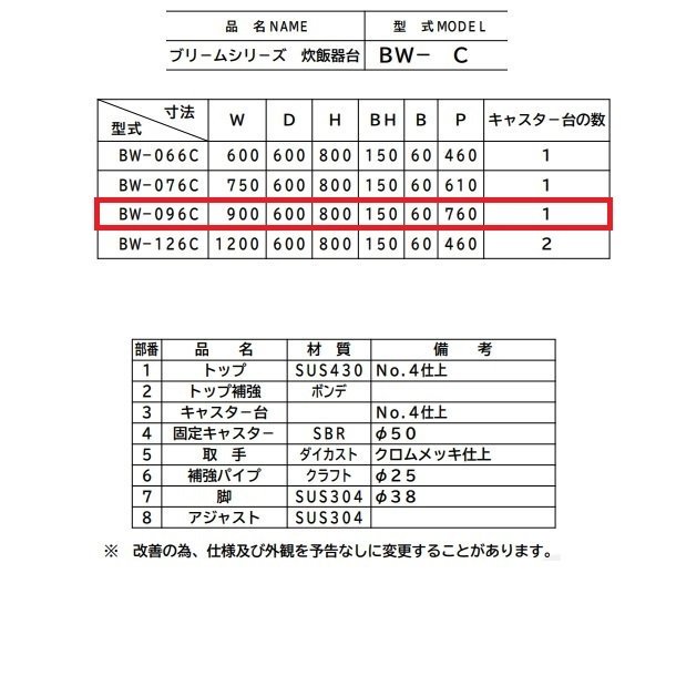 BW-096C マルゼン 炊飯器台キャスター台付 BGあり - 業務用厨房機器 B to B 卸売専門店 【クリーブランド】 仙台 ホシザキ・マルゼン ・パナソニックほか