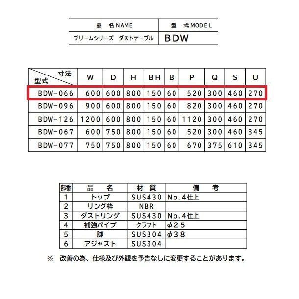 BDW-066　マルゼン　ダストテーブル - 業務用厨房・光触媒コーティング・店舗内装工事 空調空調 他 各種設備工事　| 新品中古の買取販売　 【クリーブランド　仙台】