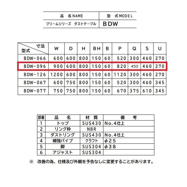 BDW-096　マルゼン　ダストテーブル - 業務用厨房・光触媒コーティング・店舗内装工事 空調空調 他 各種設備工事　| 新品中古の買取販売　 【クリーブランド　仙台】