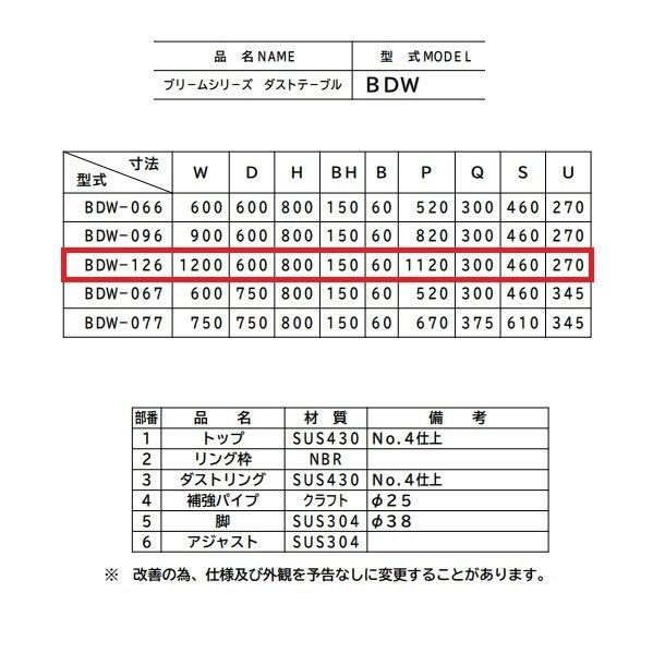 19794円 最大54%オフ! ダストテーブル バックガードあり BDW-077 幅750×奥行750×高さ800mm バックガード高 19794円 最大54%オフ! ダストテーブル バックガードあり BDW-077 幅750×奥行750×高さ800mm バックガード高